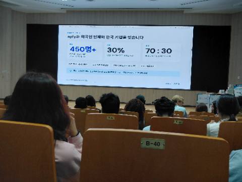 Myanmar Student Day
